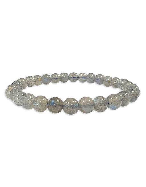 Bracelet Labradorite Perles Rondes Qualité AA chez Mandala